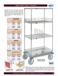 WIRE SHELF DOLLY TRUCKS