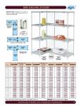 WIRE SHELVING SYSTEMS