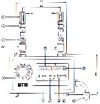 STM Water Meters Model Doser Domix 35